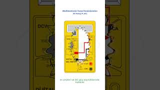 Multimetrenin Temel Fonksiyonları [upl. by Elokcin]