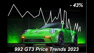 Will the 992 GT3 ever get to MSRP Pricing Price Trends [upl. by Fujio810]