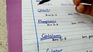 BIOCHEMISTRY 2nd YEAR PRACTICALS mad easy to learn part 1 [upl. by Teodoor]