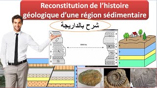 la stratigraphie et les subdivisions du temps géologique تقديم الدرس بالداريجة [upl. by Sessylu163]