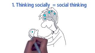 What Is Social Thinking Three Parts of Social Thinking [upl. by Gabrila485]