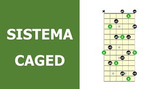 Sistema CAGED Qué es y cómo se usa  Explicación sencilla [upl. by Eimarrej]