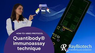 Multiplex ELISA Howto do it with the Quantibody array [upl. by Suneya425]