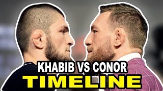 Conor McGregor vs Khabib Nurmagomedov UFC 229 A Timeline of Bad Blood [upl. by Arobed]