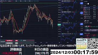 【FX生配信】地獄の米ISM製造業購買担当者景気指数 [upl. by Ahkeber205]