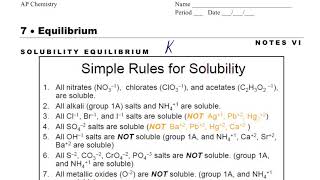 AP Chemistry Notes 76 Solubility Equilibrium Ksp [upl. by Oiratno]