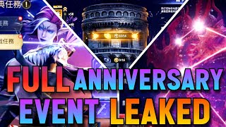 EVERYTHING In The Anniversary Event LEAKED Full Breakdown  Watcher of Realms [upl. by Dnaltiac]