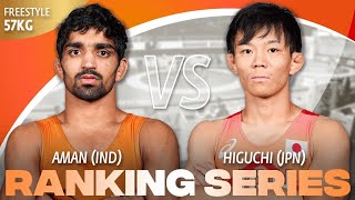 Rei HIGUCHI JPN vs Aman AMAN IND  2024 Hungarian Ranking Series  Gold Medal  FS 57Kg [upl. by Notrab924]