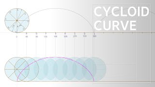 How to draw various trochoid curves 01 Cycloid Siemens NX CAD [upl. by Noval137]