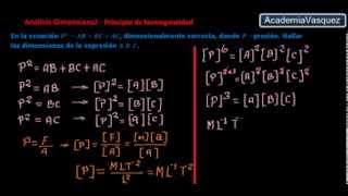 Análisis Dimensional Principio de Homogeneidad Ejercicio 1 [upl. by Ymaj]