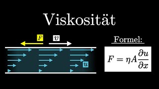 Viskosität messen amp berechnen  Beispielrechnung Physik [upl. by Walton28]