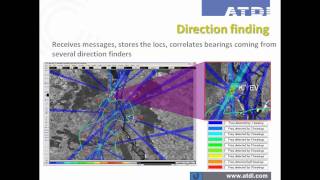 ATDI HTZ warfare overview and main functions [upl. by Sigrid]