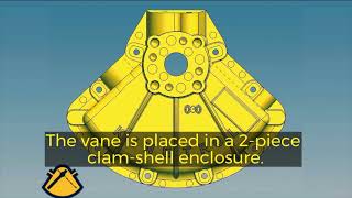 How Kinetrol Pneumatic Rotary Vane Actuators Work [upl. by Alenairam359]