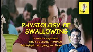 Physiology of swallowing theentingdoc swallow entertainment ent larynx pharynx oesophagus [upl. by Ibok30]