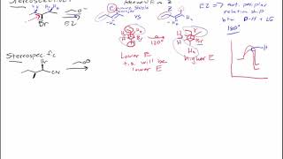 Stereoselective vs Stereospecific E2 Reactions v2 [upl. by Trevah]