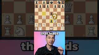 TRICKY Chess Gambit After 1e4 [upl. by Lokim411]