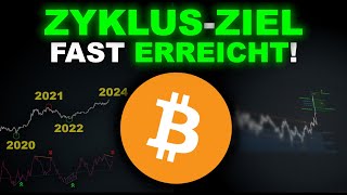 Bitcoin auf diese Signale haben wir zwei Jahre gewartet [upl. by Dorn399]