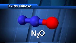 Óxido Nitroso en la Oficina Dental [upl. by Annonyw]