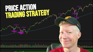 ThinkorSwim Automated Trading Strategy 87 Win Rate [upl. by Banyaz]