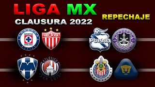 FECHAS HORARIOS Y CANALES PARA EL REPECHAJE DE LA LIGA MX CLAUSURA 2022 [upl. by Llertnac87]