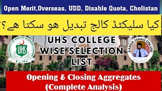 UHS First Merit Lists 2023  All Categories  Opening and Closing Merits [upl. by Eardna]