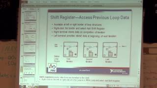 Labview for FRC Part 1 of 2 [upl. by Lucia]