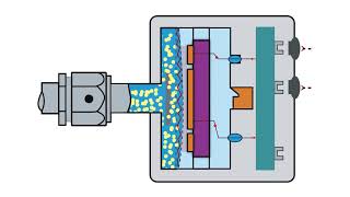 The Basics of Pressure Measurement and Capacitance Manometers [upl. by Bess]