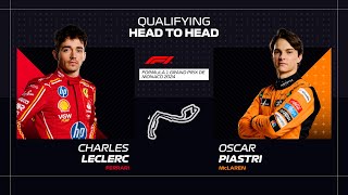 How Charles Leclerc Navigated The Streets To Take Pole From Piastri  2024 Monaco Grand Prix [upl. by Niowtna]