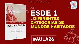 Aula 26  ESDE 1  Diferentes categorias de mundos habitados [upl. by Attenauqa]