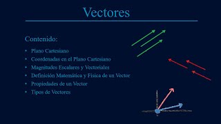 ¿Qué son los Vectores [upl. by Rinaldo]