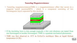 Tunnel Magnetoresistance TMR [upl. by Ralston803]