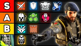 Pro Rainbow Six Operator Tier List Y8S4 [upl. by Elfrieda]