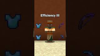 How To Get Every Enchanted Book In Minecraft 120 [upl. by Pietro421]