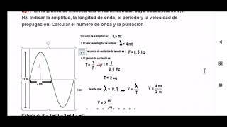 FÍSICA 2 ONDAS EJERCICIOS [upl. by Anez]