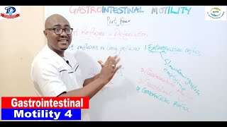 Gastrointestinal Motility – 4 GI Reflexes and Defaecation [upl. by Grim]