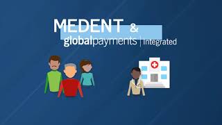 MEDENT amp Global Payments Integrated [upl. by Farleigh47]