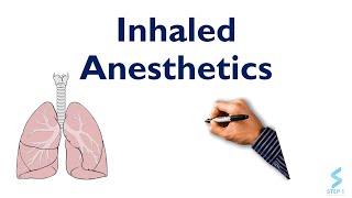 Inhaled Anesthetics in 15 minutes STEP NCLEX COMLEX [upl. by Fania]