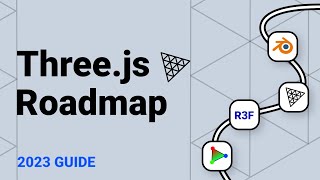 How to Learn Threejs in 2024  Full Guide [upl. by Alrahc261]