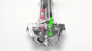 SCHWINGStetter  How the ROCK concrete valve from SCHWING works front view [upl. by Fevre]