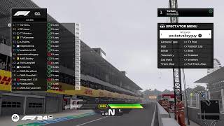 Speed Force Racing  S16  Div 1  Round 20  Japan [upl. by Dayir]