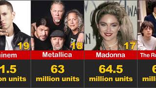 Best Selling Music Artists Of All Time Comparison [upl. by Aneen]