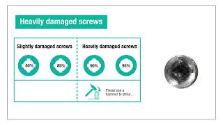 How to release slightly damaged screw or heavily damaged screw [upl. by Ramsa201]