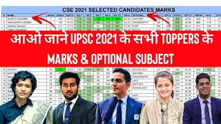 UPSC Toppers 2021 Marksheet and Optional details  UPSC Result analysis  IAS 2021 Ravi Sihag [upl. by Guise989]