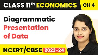 Diagrammatic Presentation of Data  Presentation of Data  Class 11 Economics  Statistics [upl. by Shaper]