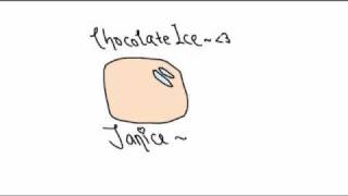 Janice  Chocolate Ice MP3 Only [upl. by Goldman287]