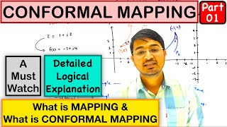 Conformal Mapping complex analysis [upl. by Jolee]