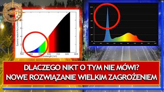 Dlaczego nikt o tym nie mówi Nowe rozwiązanie wielkim zagrożeniem [upl. by Anneirb692]