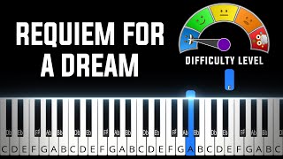 Lux Aeterna  Requiem For A Dream  EASY Piano Tutorial  Sheet Music [upl. by Teilo]