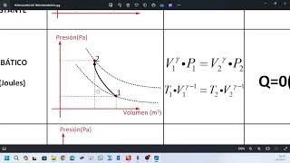 🤯Termodinámica  1° Ley  Ejercicios [upl. by Lauren]