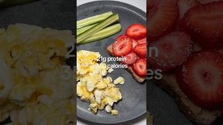 High Protein Low Calorie Healthy Breakfast [upl. by Gypsie]